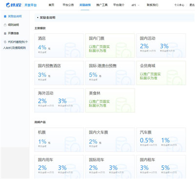 携程旅游cps怎么赚钱？携程旅游可以推广赚钱么？配图