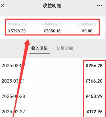 微信问一问怎么赚钱？微信问一问可以通过回答问题来赚钱么？配图