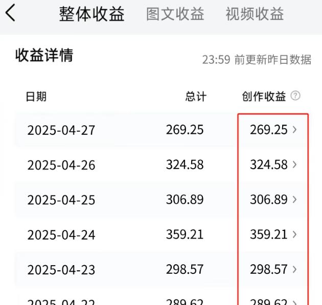 5个正规挣钱最快的app，一天收入400+配图
